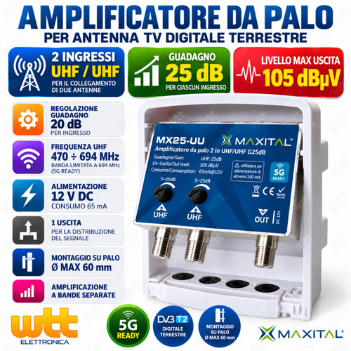 Amplificatore antenna - amplificatore, tv